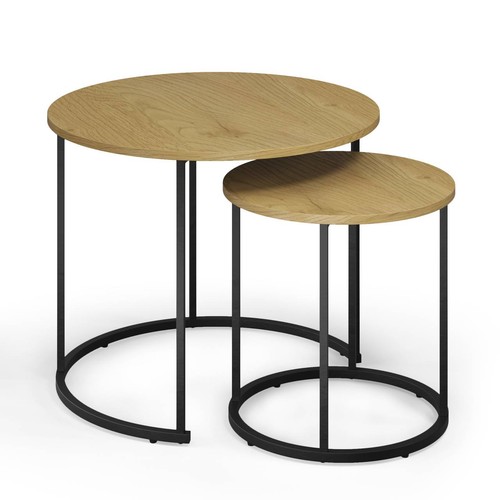 Set nesting tables - of, 2