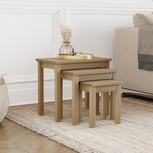 Set nest of tables - 3,